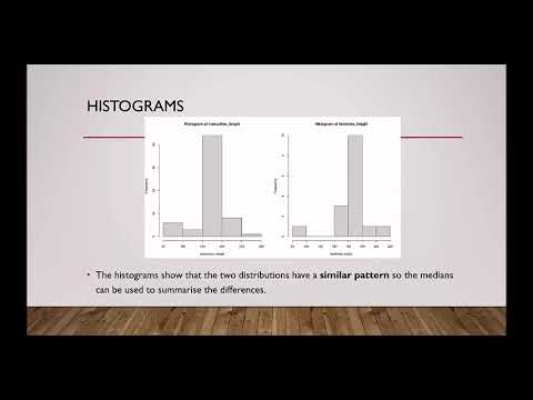 Mann Whitney U test in R