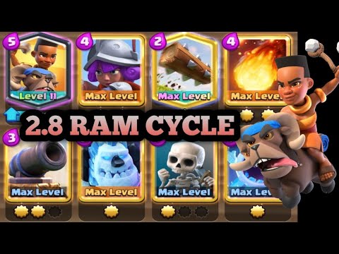 2.8 Ram Cycle - Ram rage challenge gameplay - Playing 2.8 Ram cycle deck - 2.6 Hog Cycle guide F2P