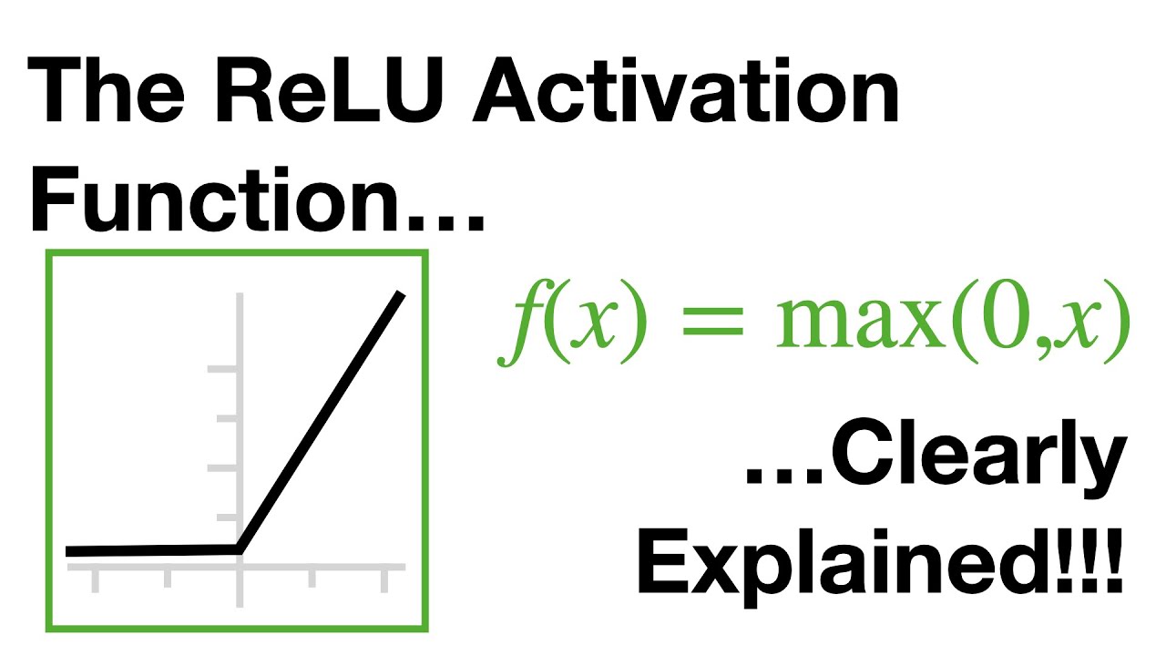 Neural Networks: Understanding ReLU Activation Function