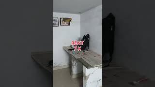 1 RK House for Rent in Ghatlodiya, Ahmedabad