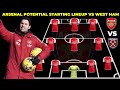 ARSENAL VS WEST HAM | Arsenal potential starting lineup | EPL  2023/2024 MATCHWEEK 19