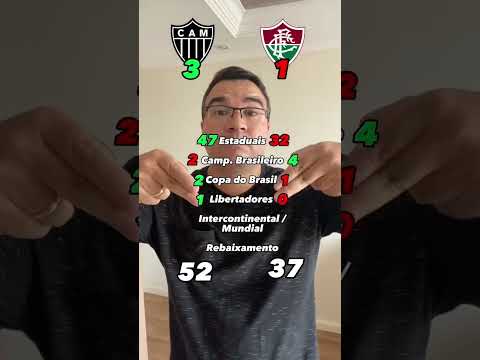 Quem é maior: Atlético-MG ou Fluminense?
