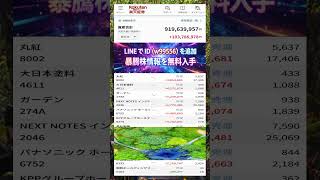 #NISA,#新NISA,#つみたてNISA,#iDeCo,#配当金,#配当利回り,#決算,#決算分析,#業績,#企業分析,#銘柄分析,#株予想,#株の買い方,#株の売り方,#株勉強