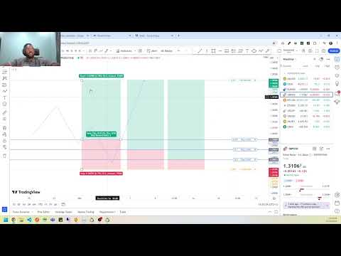 Video Multiple Entry Calculator