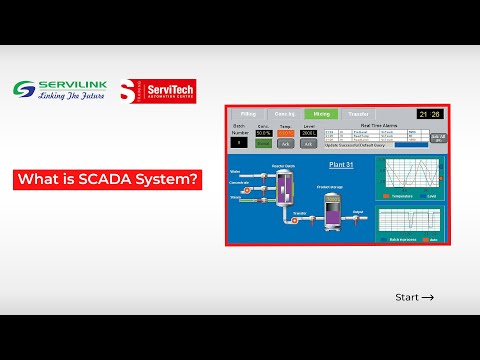 What is the SCADA system and learn about that and why this SCADA system