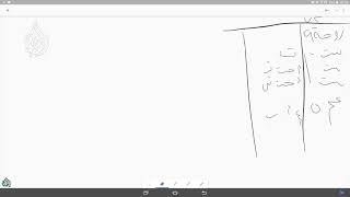 صورة @FawaidAlQasim | الرحبية | باب المناسخة | ١٤٣٩/٠٢/١١ ھ | للشيخ د. عبدالمحسن القاسم