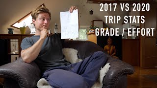 Did My Climbing Improve? Comparing Trip Statistics