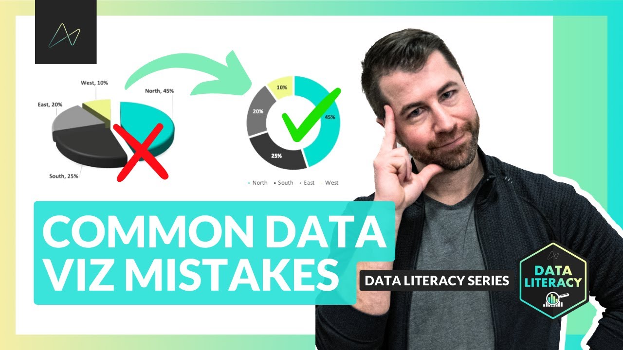 Avoid Making These Common Data Visualization Mistakes