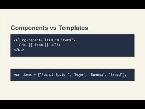 Getting Started With React.js: React Is Different
