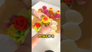 Download lagu Cupcakes Turned Into THIS! mp3 Download lagu Cupcakes Turned Into THIS! mp3