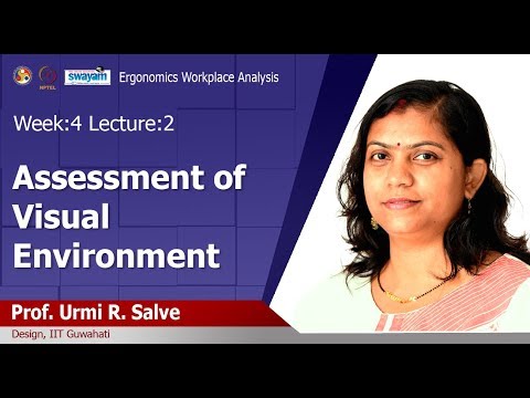 Ergonomics Workplace Analysis Introduction Video