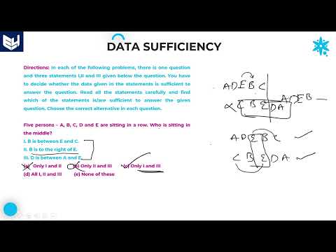 Data sufficiency | Ranking Order | Part 27 | Bharath Kumar