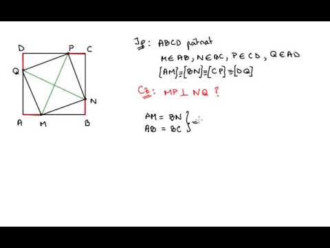 Patratul - problema rezolvata cu patrat si romb