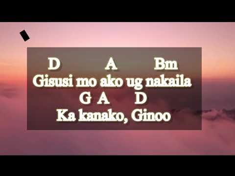 Agosto 29,2023 Salmo Responsoryo/Gisusi Mo Ako Ug Nakaila Ka Kanako, Ginoo/ #ofwhk  #ofwhongkong