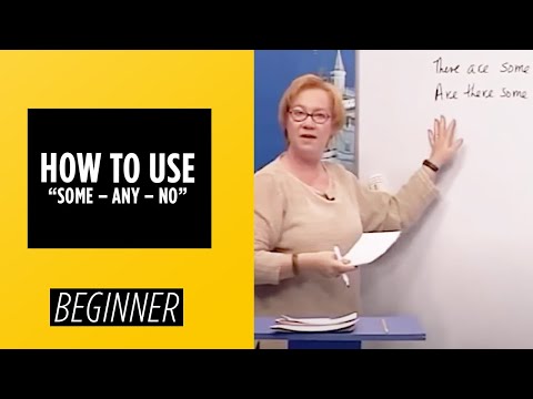 Beginner Level Weather Terms Present Continuous Tense | English For You