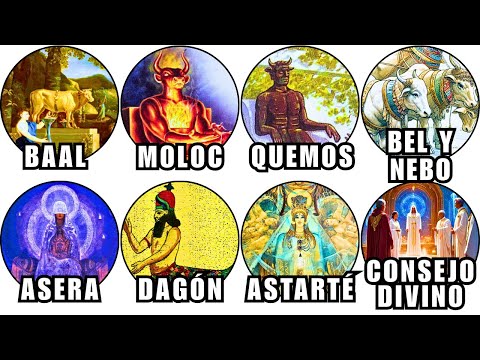 Cada Falso dios de la Biblia Explicado en Detalle