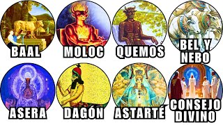 Cada Falso dios de la Biblia Explicado en Detalle
