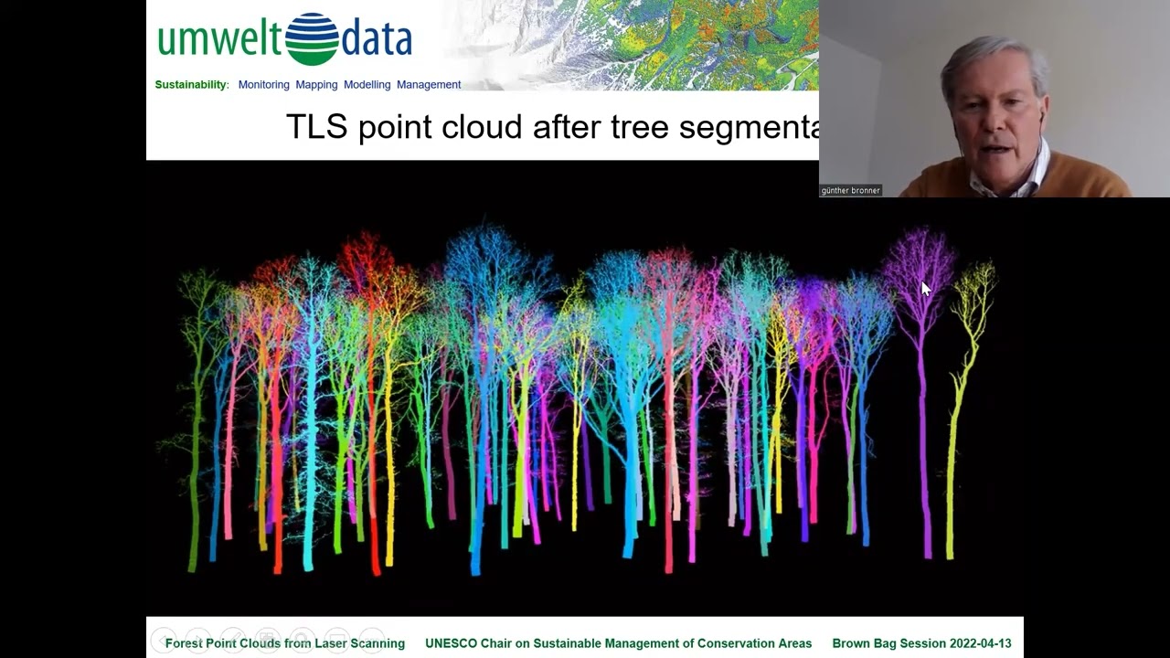 The Benefit of point-clouds from terrestrial laser-scanning for the assessment of forest ecosystems?