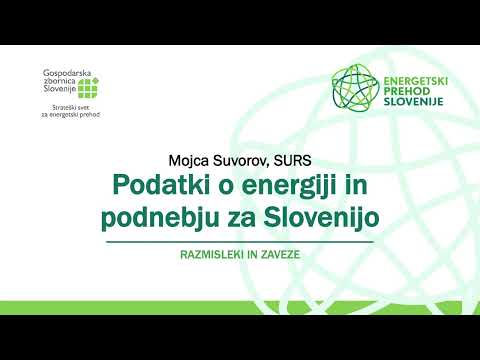 Podatki o energiji in podnebju za Slovenijo