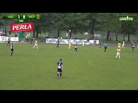 3 liga na żywo: Wiślanie Jaśkowice - Motor Lublin