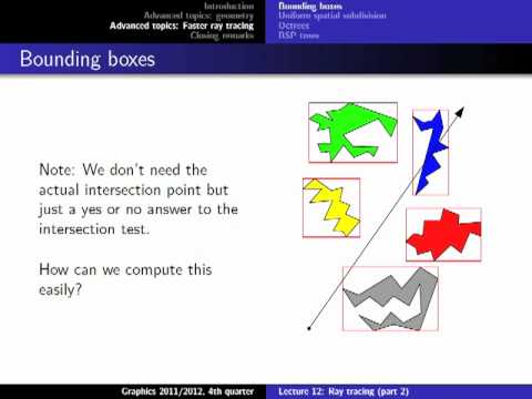 Computer Graphics 2012, Lect. 12(1) - Ray Tracing II