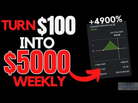 50X Your Money With These Cheap Option Trading Strategies
