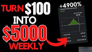 50X Your Money With These Cheap Option Trading Strategies