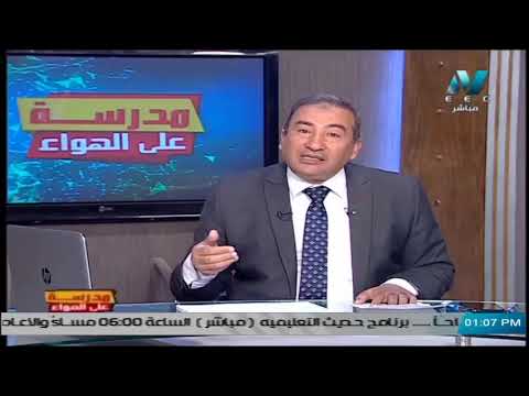 لغة عربية الصف الثاني الثانوي 2020 (ترم 2) الحلقة 2 - نحو : أسلوب التعجب