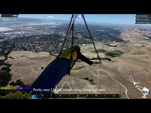 2020.06.06 Mission Peak Hang Gliding Turbulent Day