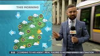 Weather from GPO Dublin