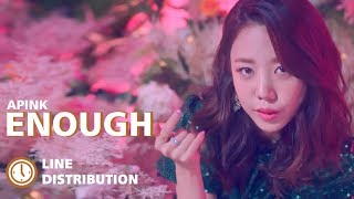 Apink (에이핑크) - Enough (Line Distribution)