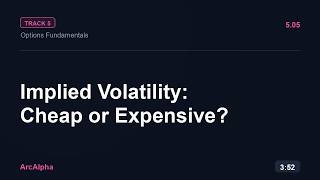 Implied Volatility & IV Rank