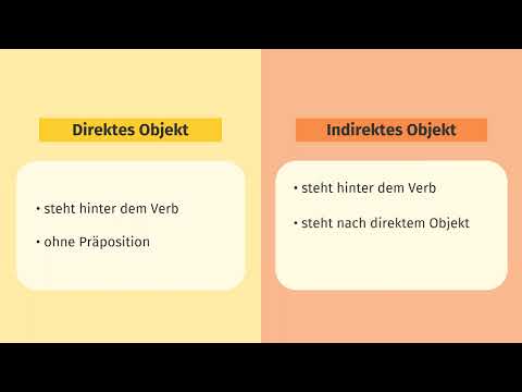 Direktes und indirektes Objektpronomen – Vergleich einfach erklärt | sofatutor