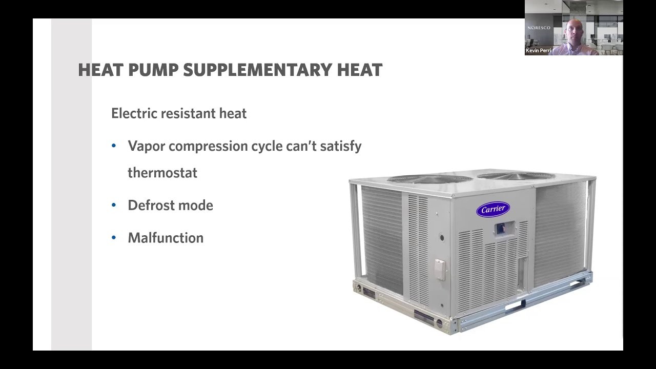 IECC 2021 Commercial Mechanical and Plumbing