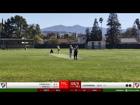 West Zone U19 - Team Blue Vs Team Yellow