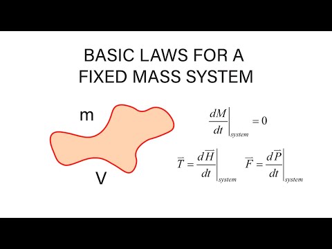 Introductory Fluid Mechanics L7 p2 - Basic Laws for a Fixed Mass System