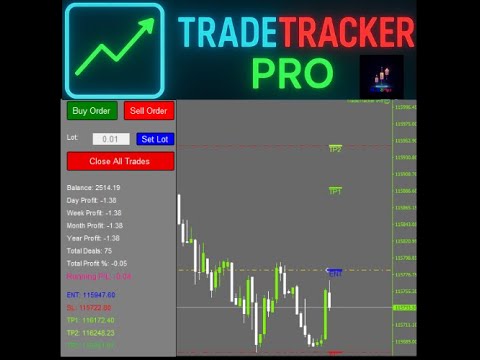 Video TradeTracker Pro