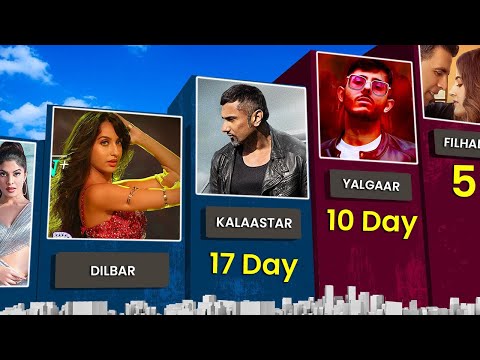 Fastest 100M Views Songs || KALAASTAR -Yo Yo Honey Singh || YALGAAR -CarryMinati || FILHALL - Akshay