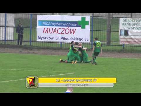 Ultra skrótem: MKS Myszków - Ruch Radzionków