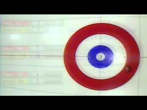 Draw 7 - 2013 US Junior National Curling Championships