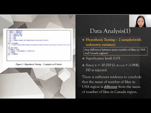 PSDA Project 2_A Report on Statistics of Trending YouTube Videos