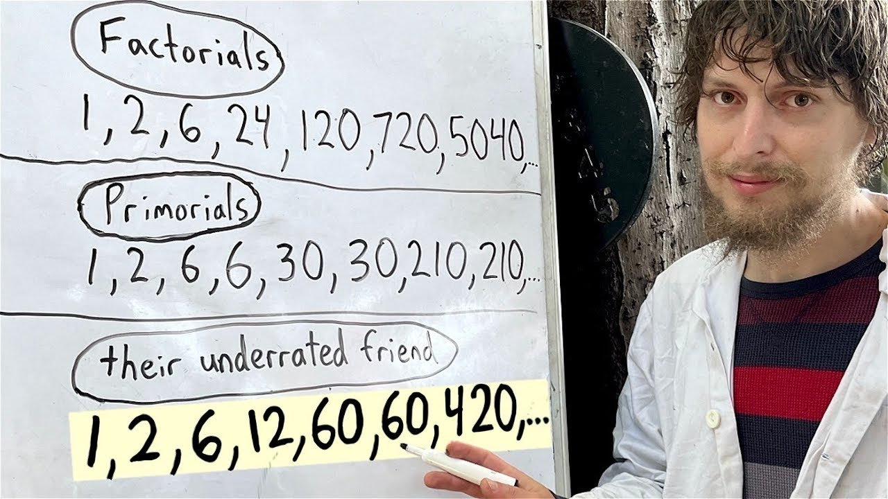 The Sequence That Should Have Gotten the Name "Factorials"