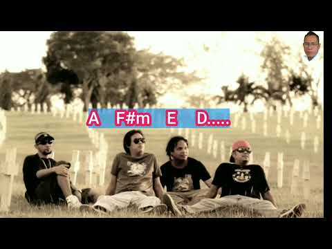 ITULOY MO LANG by SIAKOL with chords