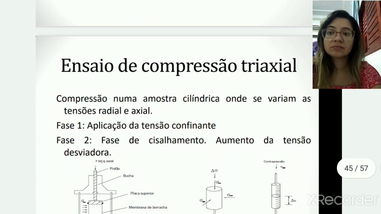 Ensaio de Compressão Triaxial dos Solos