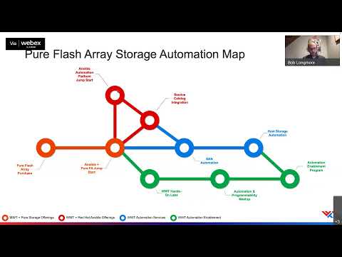 Hands-On Pure Storage and Ansible Automation Workshop - 2022-03-22 14:59:41
