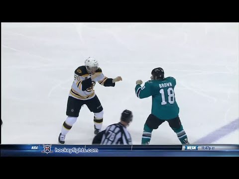 Kevan Miller vs Mike Brown Jan 11, 2014