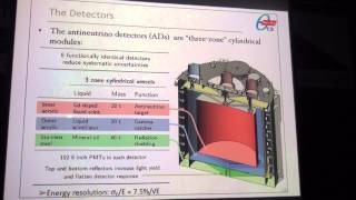 Yee Hsiung, Oscillation Results from Daya Bay Reactor Neutrino Experiment
