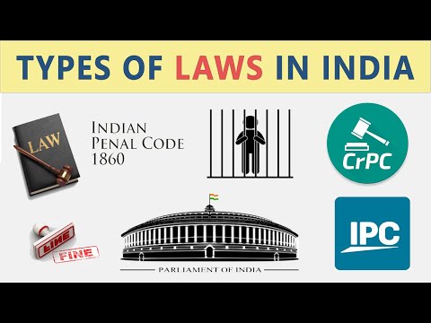 Types of Laws In Indian Judicial System | IPC - CrPC - CPC | Hindi