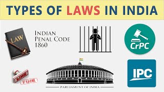 Types of Laws In Indian Judicial System | IPC - CrPC - CPC