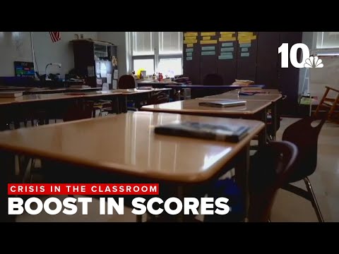 Boost Math Grades With Summer Math Refreshers